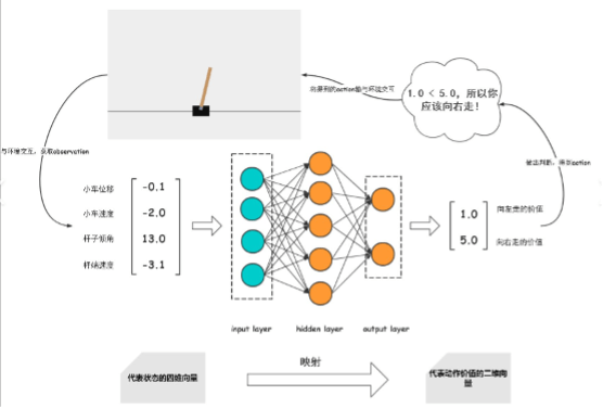 AI教育におけるデータ収集と分析の重要性