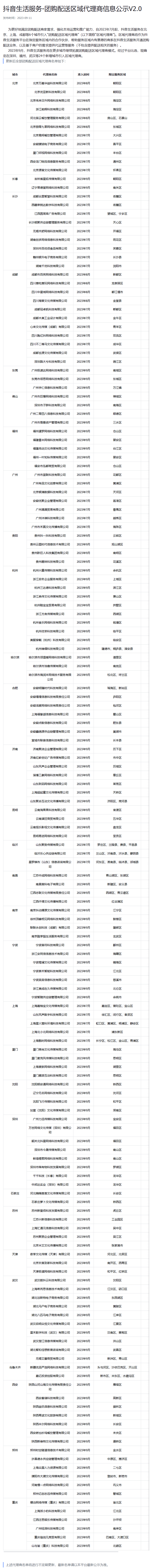 抖音生活服务拓展团购配送业务：9 月新覆盖 24 个城市，共上线 30 城