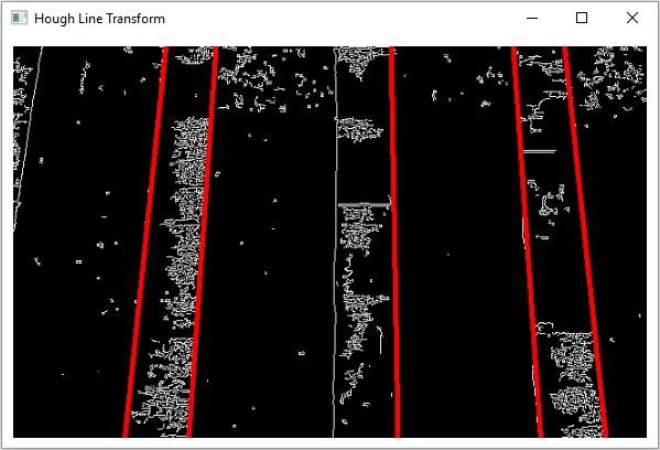 Implémentation de la transformation de ligne OpenCV Hough à laide de Java