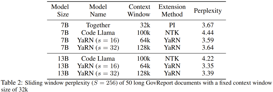 If you want the large model to learn more examples in prompt, this method allows you to enter more characters