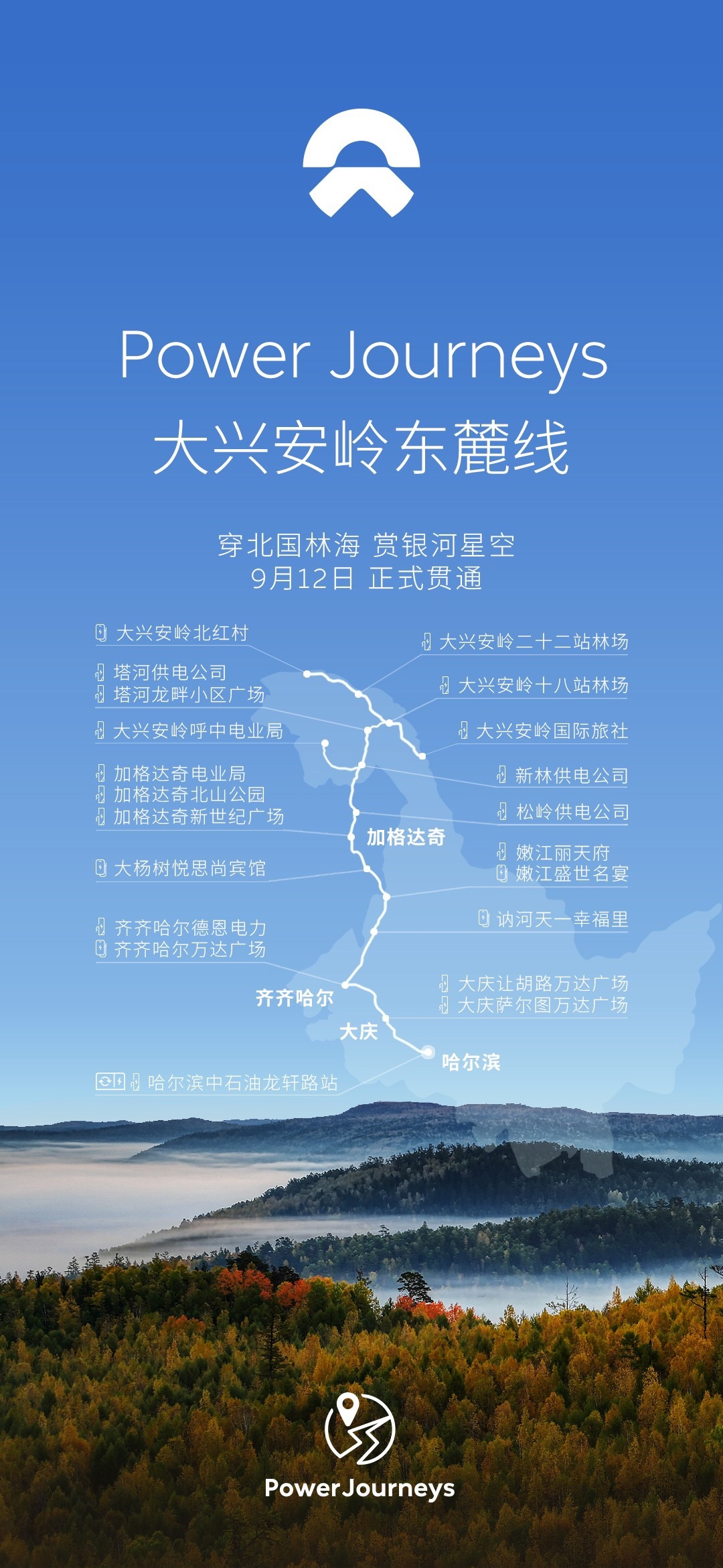 蔚来完成大兴安岭东麓线贯通：全程 1618km，设有 21 座充换电站