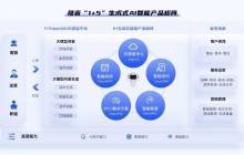 AIGC革新客户服务，维音构建“1+5”生成式AI智能产品矩阵