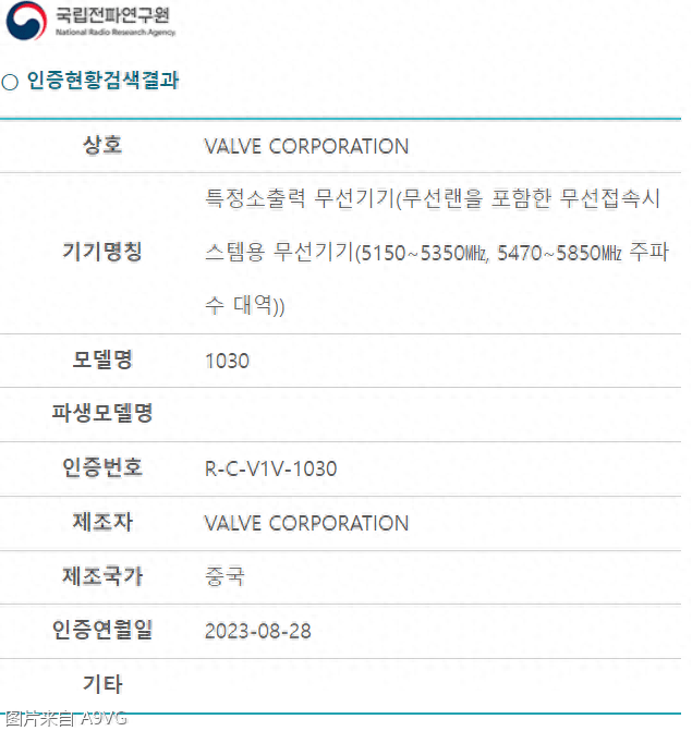 韩国政务公开信息显示VALVE或将公布一款VR头显设备