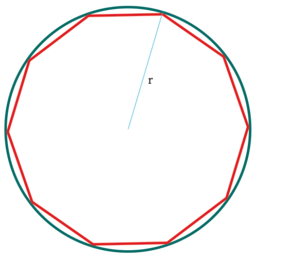 원에 새겨진 십각형의 면적을 찾는 C 프로그램?