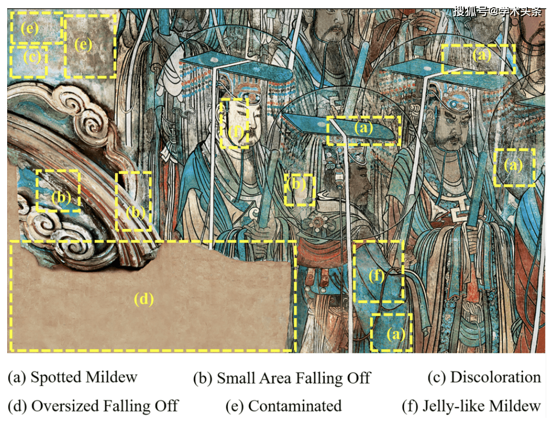 Chinas Yongle Palace murals are as large as 1,000 square meters. Can they be restored by AI?