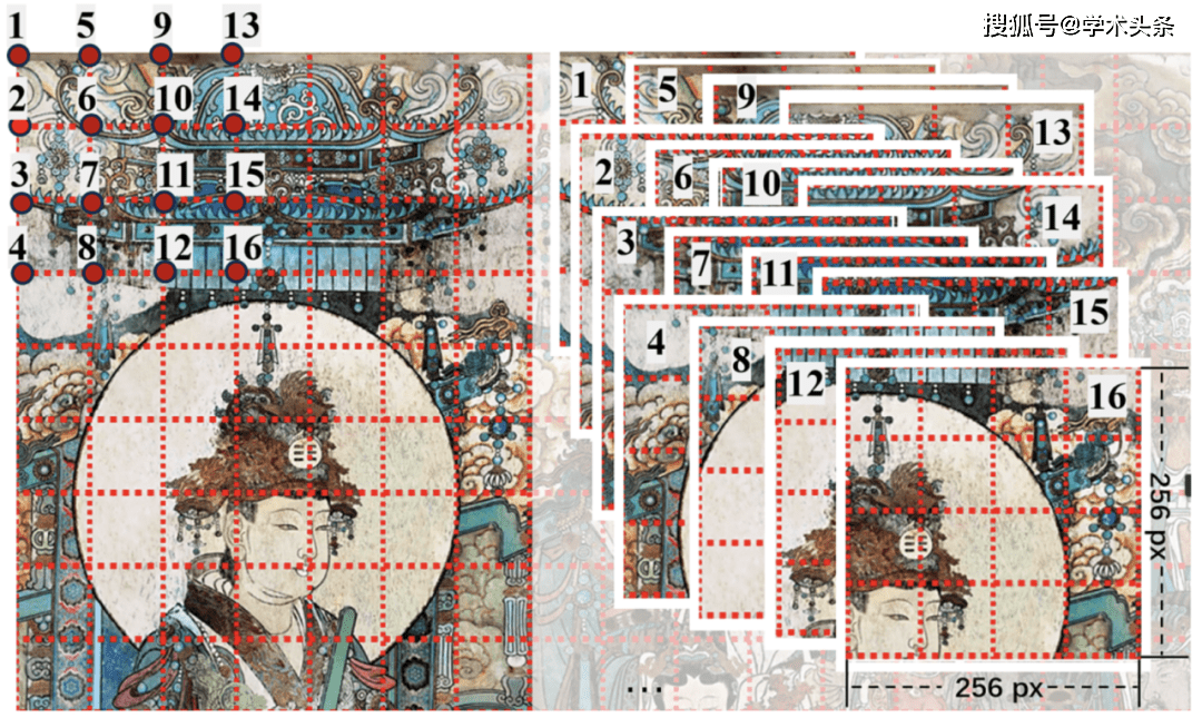 中國的永樂宮壁畫，大到1000平方米，能被AI修復嗎？