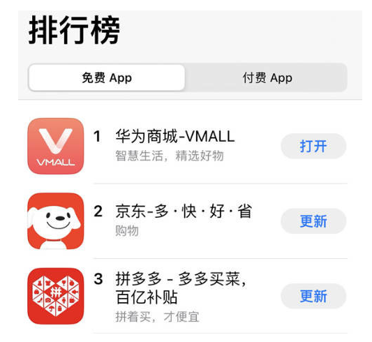 华为Mate60系列引发数码界热议，华为商城成为App Store霸主