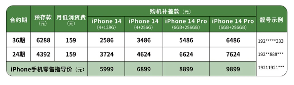 中国广电推出合约机选购计划，苹果iPhone 15/Pro系列发布