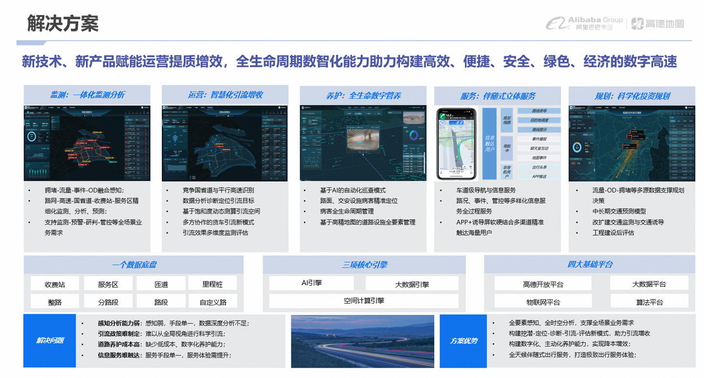 Amap launches new features: mileage pile data service upgrade, new mileage pile number query and longitude and latitude matching pile number functions