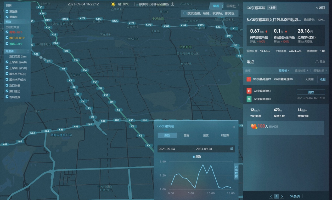 Amap launches new features: mileage pile data service upgrade, new mileage pile number query and longitude and latitude matching pile number functions