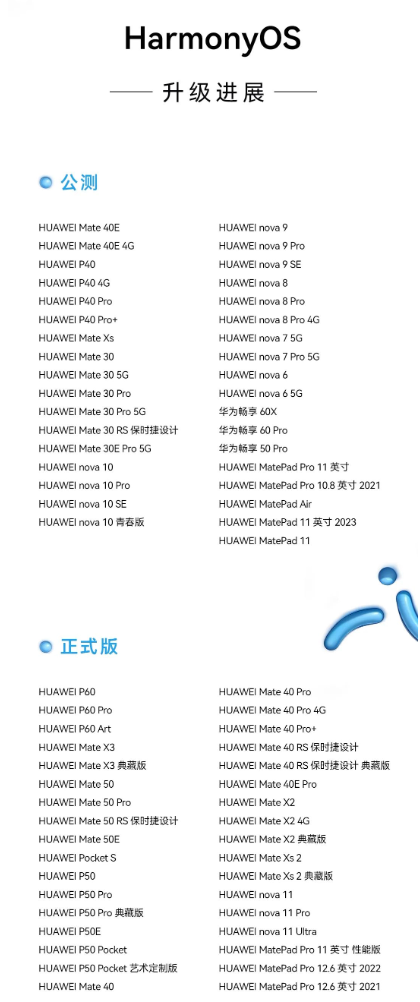 HarmonyOS 4 升级用户数量突破 1000 万，华为再创佳绩