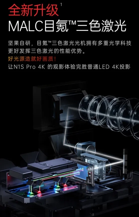 行业机皇 N1S Ultra 与坚果 N1S Pro 4K 三色激光投影仪预售中，同步上线