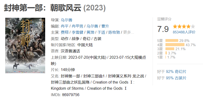 Well Go USA 获得《封神第一部》北美发行权，9 月 22 日上映