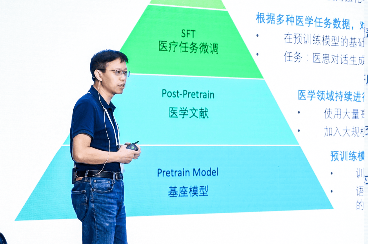 Tencent Health veröffentlicht eine Multi-Szenario-KI-Produktmatrix und führt ein groß angelegtes medizinisches Modell ein