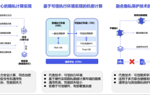 训练大模型缺少高质量数据？我们找到了一种新的解决方案