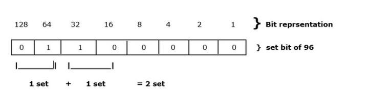 Count the number of elements in the array. The number of 1s in its binary representation is a multiple of K