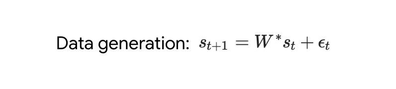 Mit einer theoretischen Grundlage können wir tiefgreifende Optimierungen durchführen.