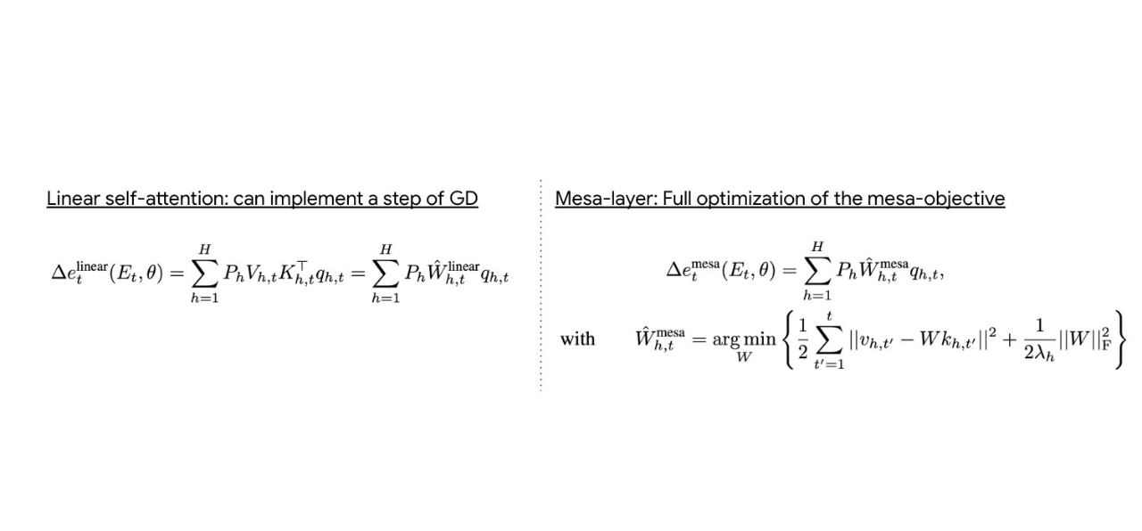 Mit einer theoretischen Grundlage können wir tiefgreifende Optimierungen durchführen.