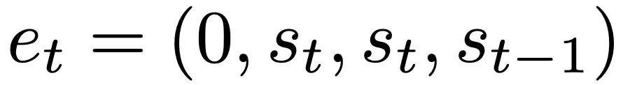 Mit einer theoretischen Grundlage können wir tiefgreifende Optimierungen durchführen.