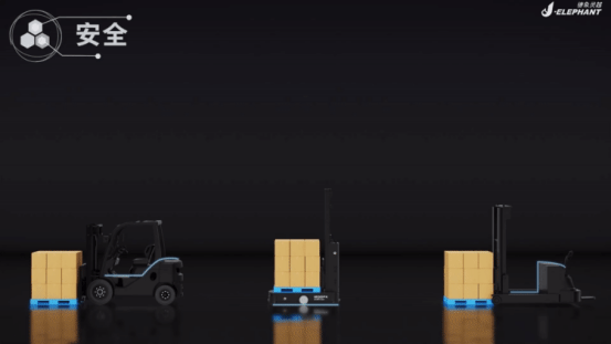 The new Jiexiang Lingli warehouse pallet robot: subverting the unmanned forklift track!