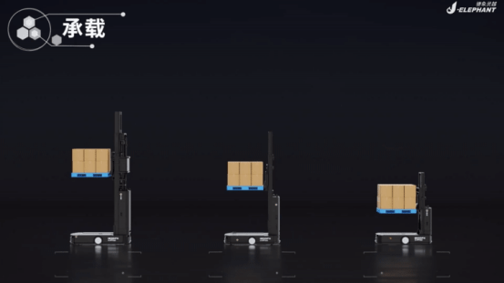 The new Jiexiang Lingli warehouse pallet robot: subverting the unmanned forklift track!