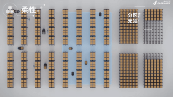 The new Jiexiang Lingli warehouse pallet robot: subverting the unmanned forklift track!