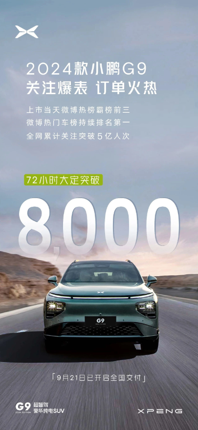 小鹏G9 2024款：9月21日全国交付，订单数量短短72小时内突破8000辆