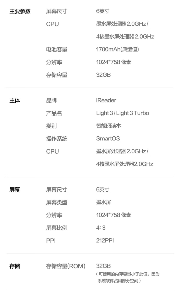 新标题：掌阅 iReader Light 3 阅读器发布，配备6英寸墨水屏和AI动态刷新技术