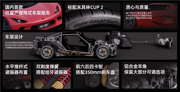 国産電動小型スポーツカー「SC01」発売 職人の心を搭載したスーパーカー性能