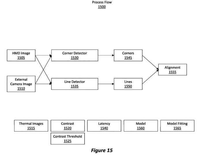 Microsoft AR/VR patent proposes using angle and line features for multi-camera image alignment