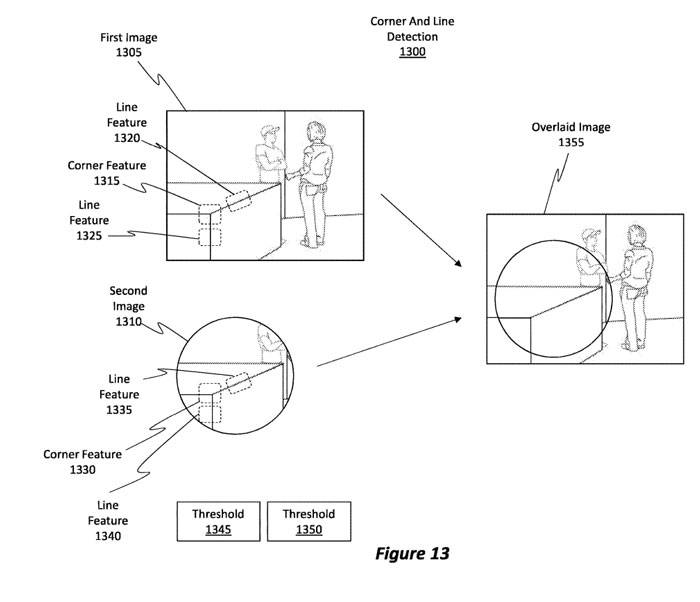 微軟AR/VR專利提出利用角落、線條特徵進行多相機影像對齊