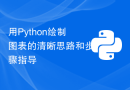 用Python绘制图表的清晰思路和步骤指导