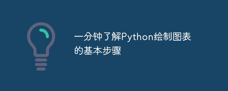 Python でチャートを描画する基本手順を 1 分で学びます