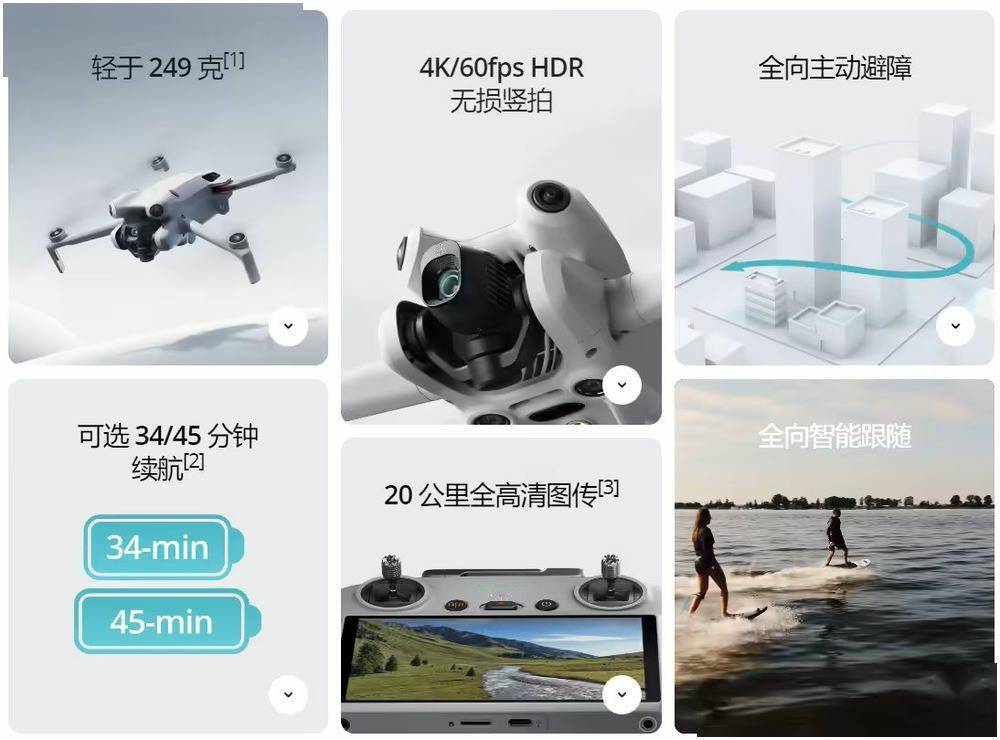 大疆DJI Mini 4 Pro 无人机发布，售价4788元