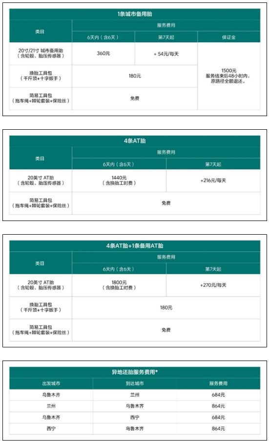 新疆西藏自驾游季，理想汽车提供一站式轮胎解决方案