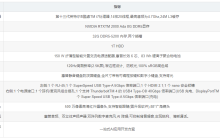 惠普战99：完美融合第十三代英特尔酷睿处理器和惠普一站式AI应用开发方案