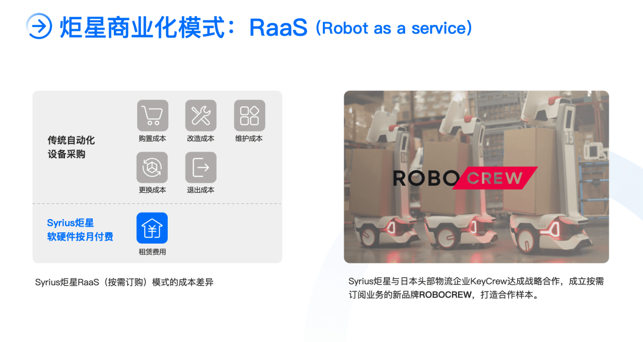 Nouvelle mise à niveau de la marque : Juxing Technology redéfinit les robots AMR et réalise des services intégrés de logiciels, de matériel et de services