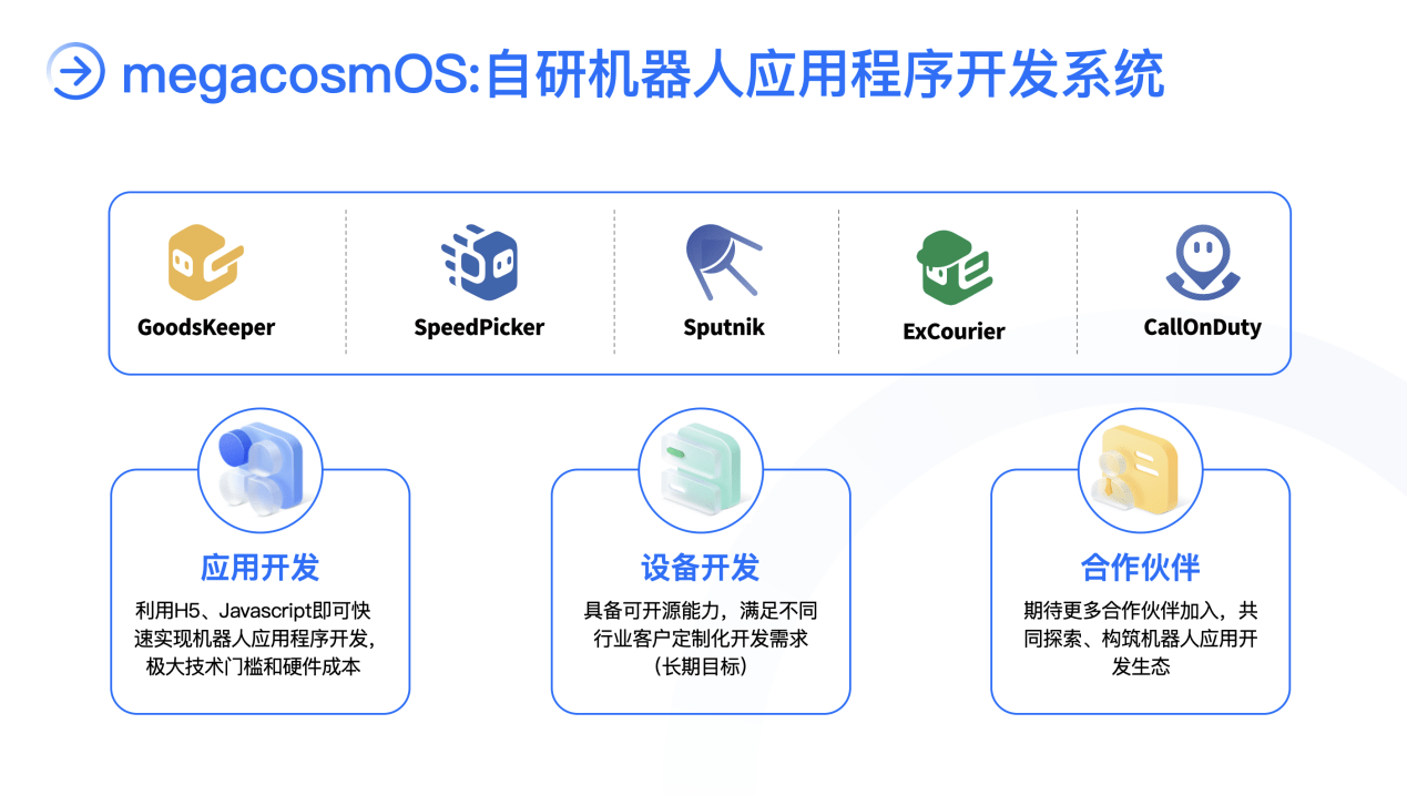 全新品牌升級：炬星科技重新定義AMR機器人，實現軟硬服飾一體化服務