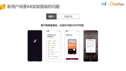 How to build an AB experiment system in user growth scenarios?