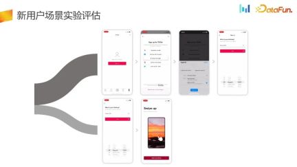 How to build an AB experiment system in user growth scenarios?