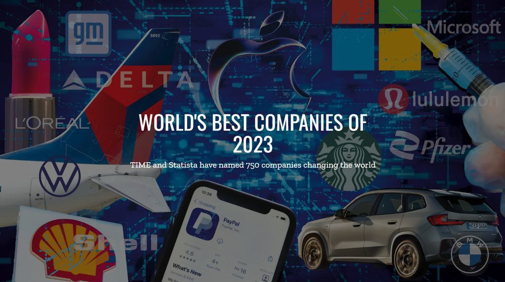 Microsoft tops Time magazines list of Best Companies to Work For in 2023