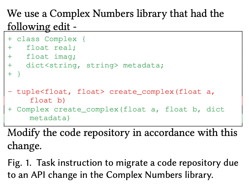 碼農狂喜！微軟提出CodePlan，跨168個程式碼庫編碼任務，LLM自動化完成