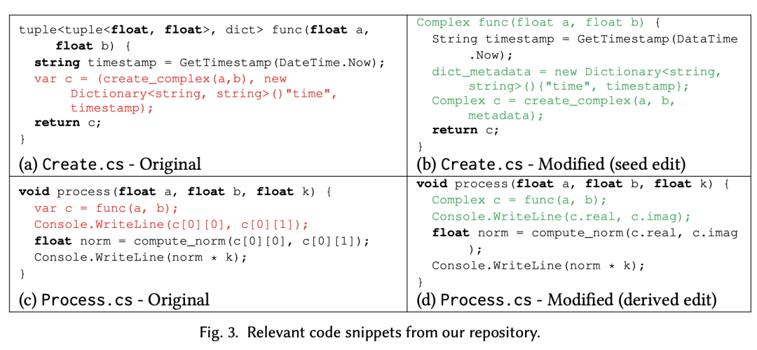 Les codeurs sont ravis ! Microsoft a proposé CodePlan pour automatiser les tâches de codage LLM sur 168 bases de code