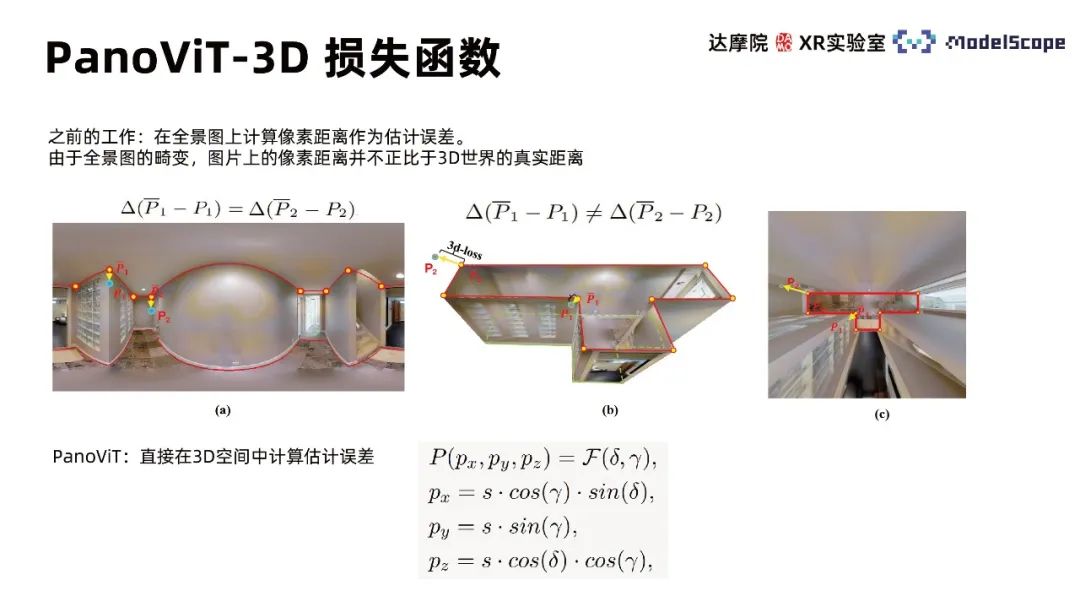 利用全景圖視覺自註意力模型進行室內框架估計的方法