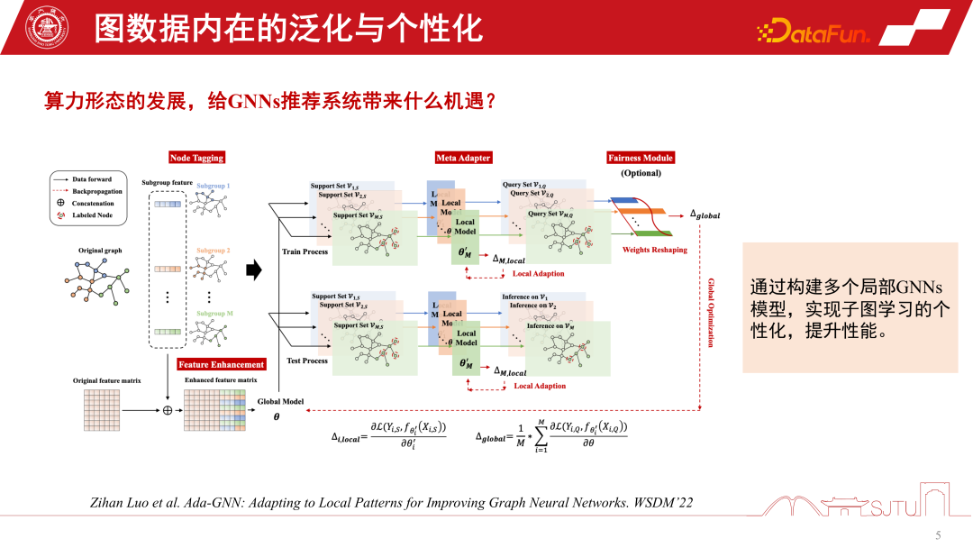 GNNs技術のレコメンドシステムへの応用とその実用化