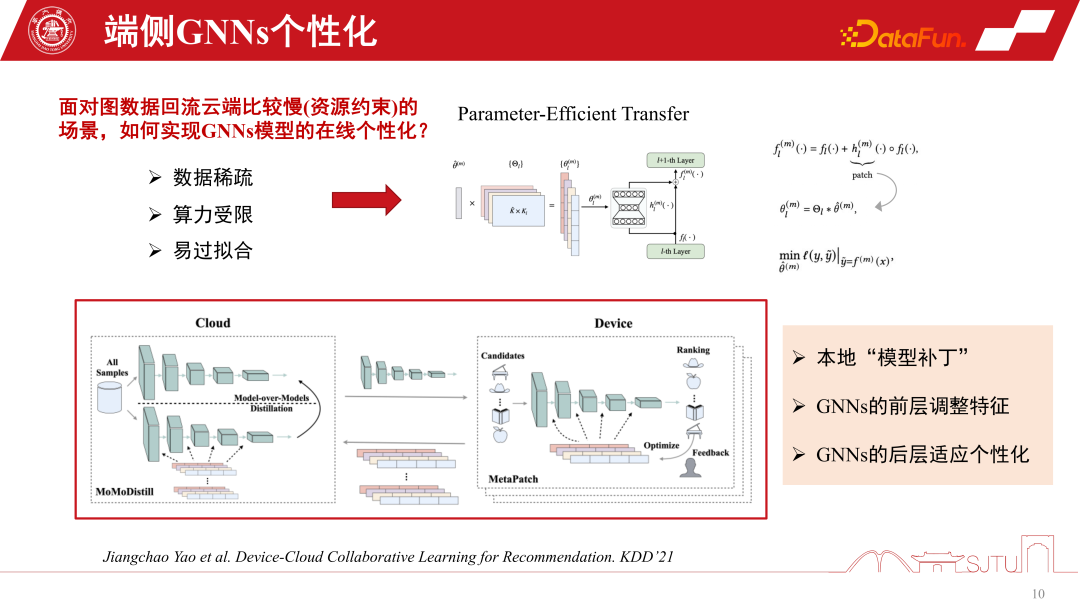 Technologie GNN appliquée aux systèmes de recommandation et ses applications pratiques