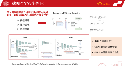 GNNs technology applied to recommendation systems and its practical applications