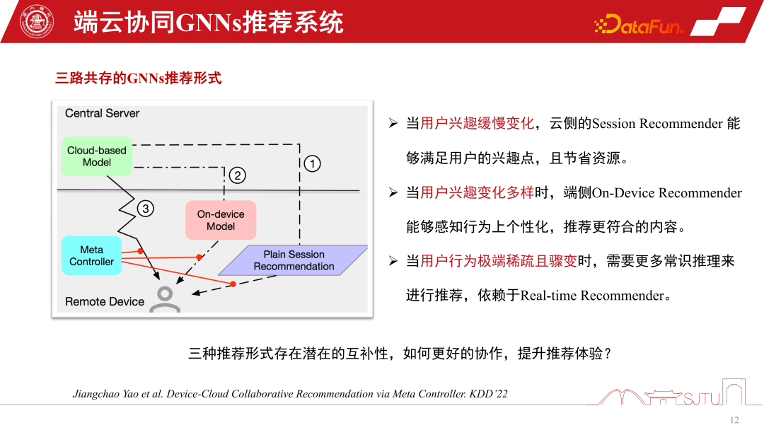 應用於推薦系統的GNNs技術及其實際應用