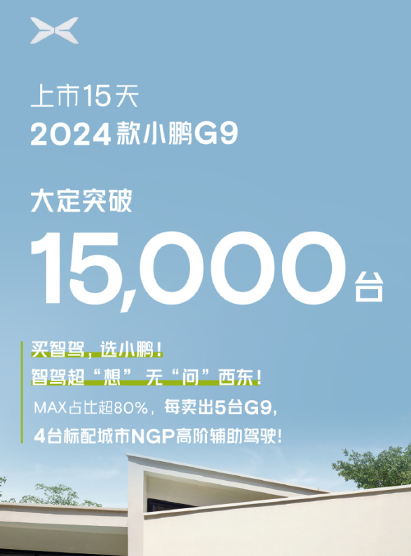 Xpeng G9 innovative fast charging technology: 80% charge in 20 minutes, helping electric travel to a new level