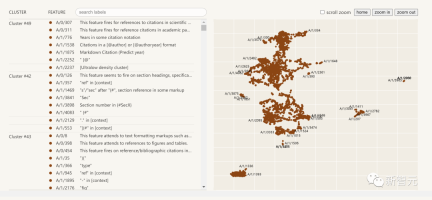 Break the black box of large models and completely decompose neurons! OpenAI rival Anthropic breaks down AI unexplainability barrier